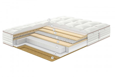 Матрас Serenity Cream фото