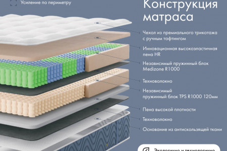 Матрас Nuvella фото