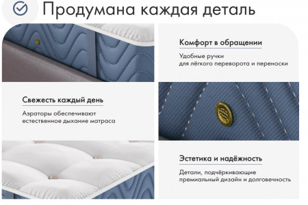 Матрас Nuvella фото