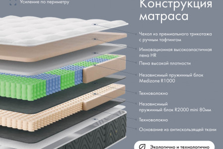 Матрас Somna фото