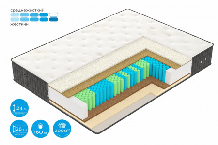 Матрас X3 Hard фото