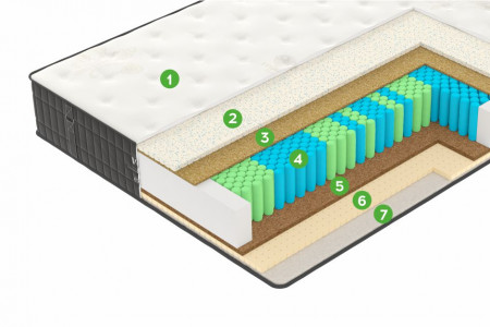 Матрас X3 Hard фото