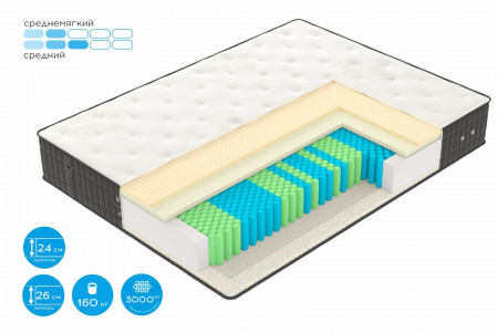 Матрас X3 Soft фото