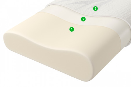 Подушка Bambino фото