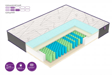 Матрас M5 фото