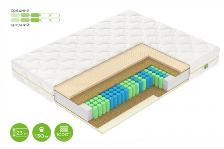 Матрас Ф2 фото