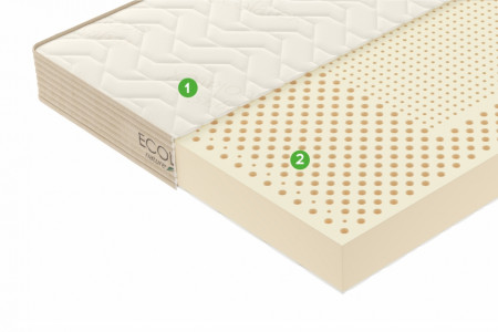 Матрас L1 фото