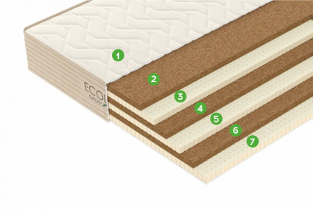 Матрас L2 фото