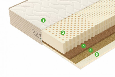 Матрас L3 фото